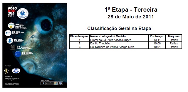 Class_Terceira_2011